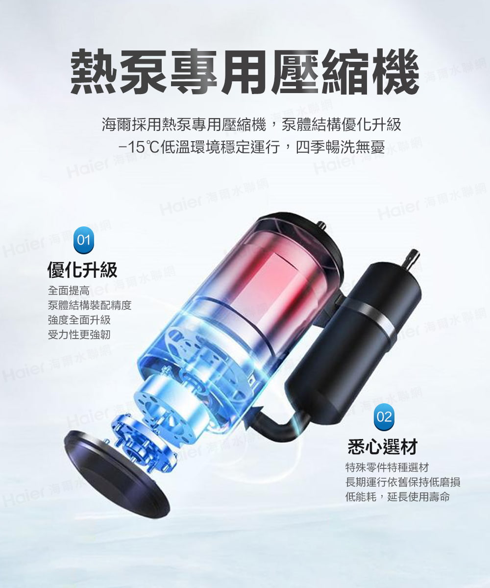 Haier海爾R32熱泵熱水器200公升 – 幫你省下70%的電 | 比45公升傳統熱水器還省電的200L 熱泵技術 | 熱泵熱水器推薦 | 熱泵優點 - 第8張圖 Haier海爾R32熱泵熱水器200公升 – 幫你省下70%的電 | 比45公升傳統熱水器還省電的200L 熱泵技術 | 熱泵熱水器推薦 | 熱泵優點