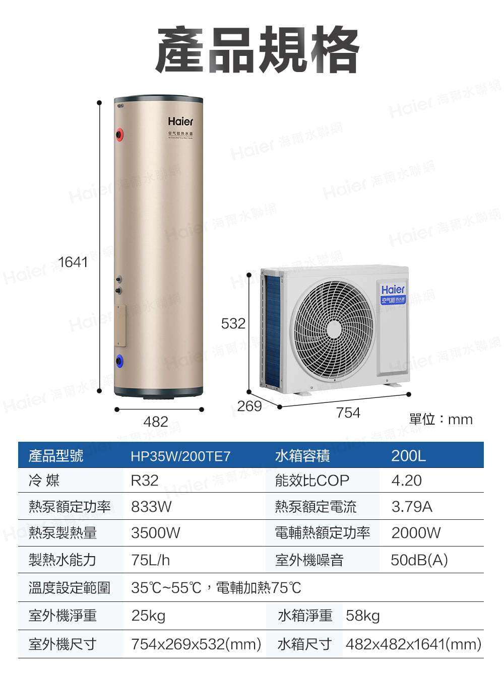 Haier海爾R32熱泵熱水器200公升 – 幫你省下70%的電 | 比45公升傳統熱水器還省電的200L 熱泵技術 | 熱泵熱水器推薦 | 熱泵優點 - 第10張圖 Haier海爾R32熱泵熱水器200公升 – 幫你省下70%的電 | 比45公升傳統熱水器還省電的200L 熱泵技術 | 熱泵熱水器推薦 | 熱泵優點