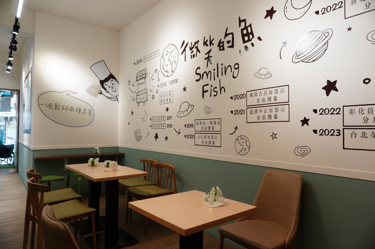 微笑的魚 台北榮星花園店 – 用心的鹹甜手作鬆餅 | 空調內用空間 | 辦公室下午茶推薦 - 第5張圖 微笑的魚 台北榮星花園店 – 用心的鹹甜手作鬆餅 | 空調內用空間 | 辦公室下午茶推薦