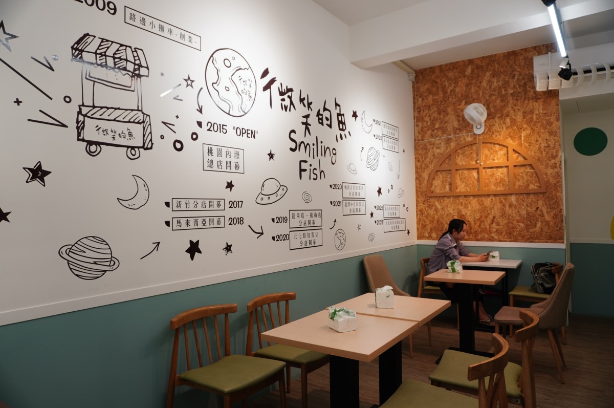 微笑的魚 台北榮星花園店 – 用心的鹹甜手作鬆餅 | 空調內用空間 | 辦公室下午茶推薦 - 第7張圖 微笑的魚 台北榮星花園店 – 用心的鹹甜手作鬆餅 | 空調內用空間 | 辦公室下午茶推薦