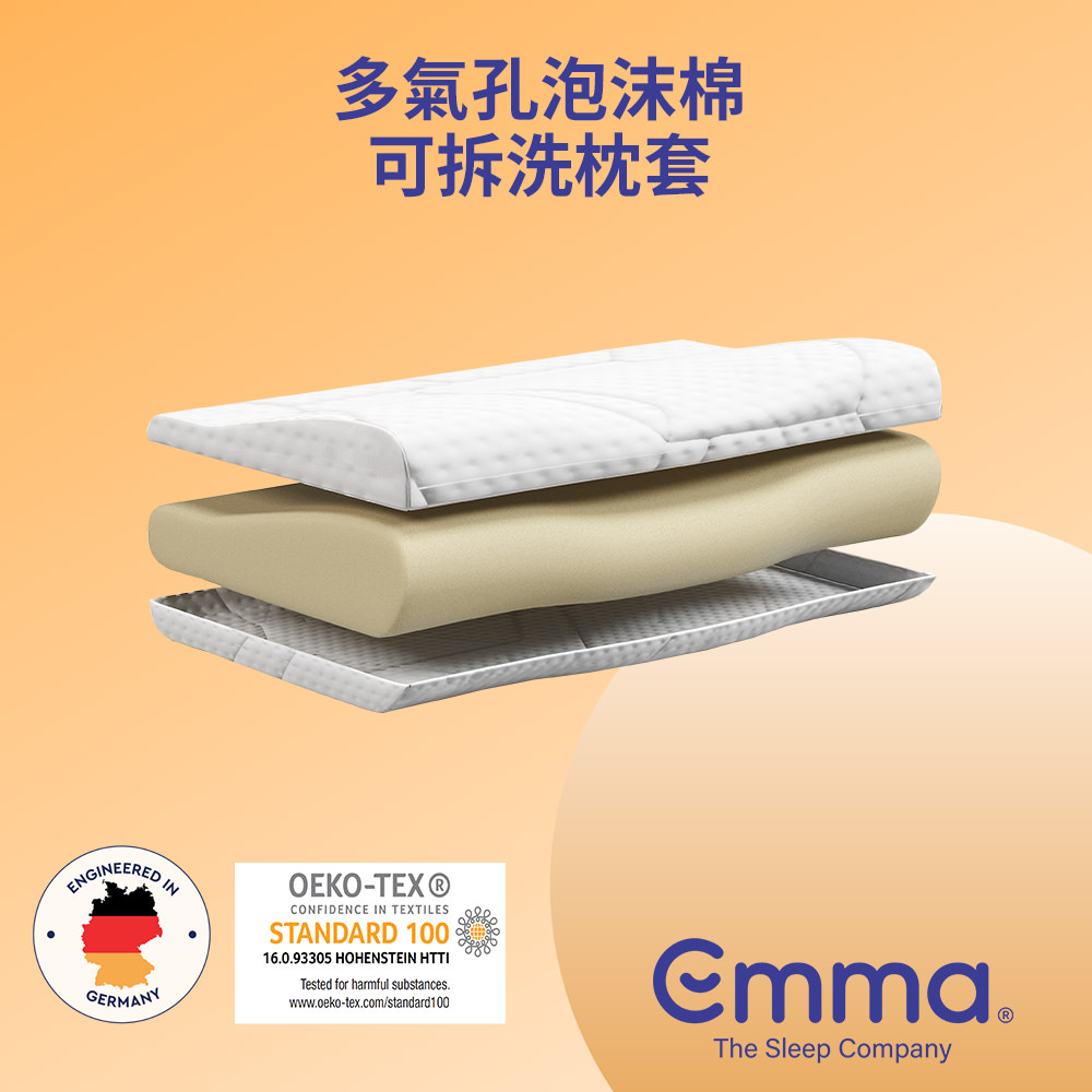 德國Emma 蝶形護頸枕 MOMO 獨家新上市 | 全新CP款貼合亞洲睡眠習慣 - 第4張圖 德國Emma 蝶形護頸枕 MOMO 獨家新上市 | 全新CP款貼合亞洲睡眠習慣