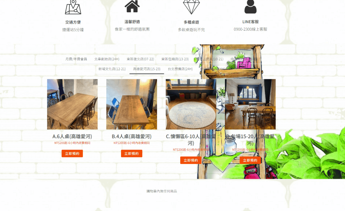 【高雄桌遊店推薦】貳家桌遊 高雄愛河店 | 貳家桌遊高雄愛河店 | 高雄桌遊店推薦 | 苓雅區桌遊 | 朋友聚會 | 聚餐聚會 | 場地租借