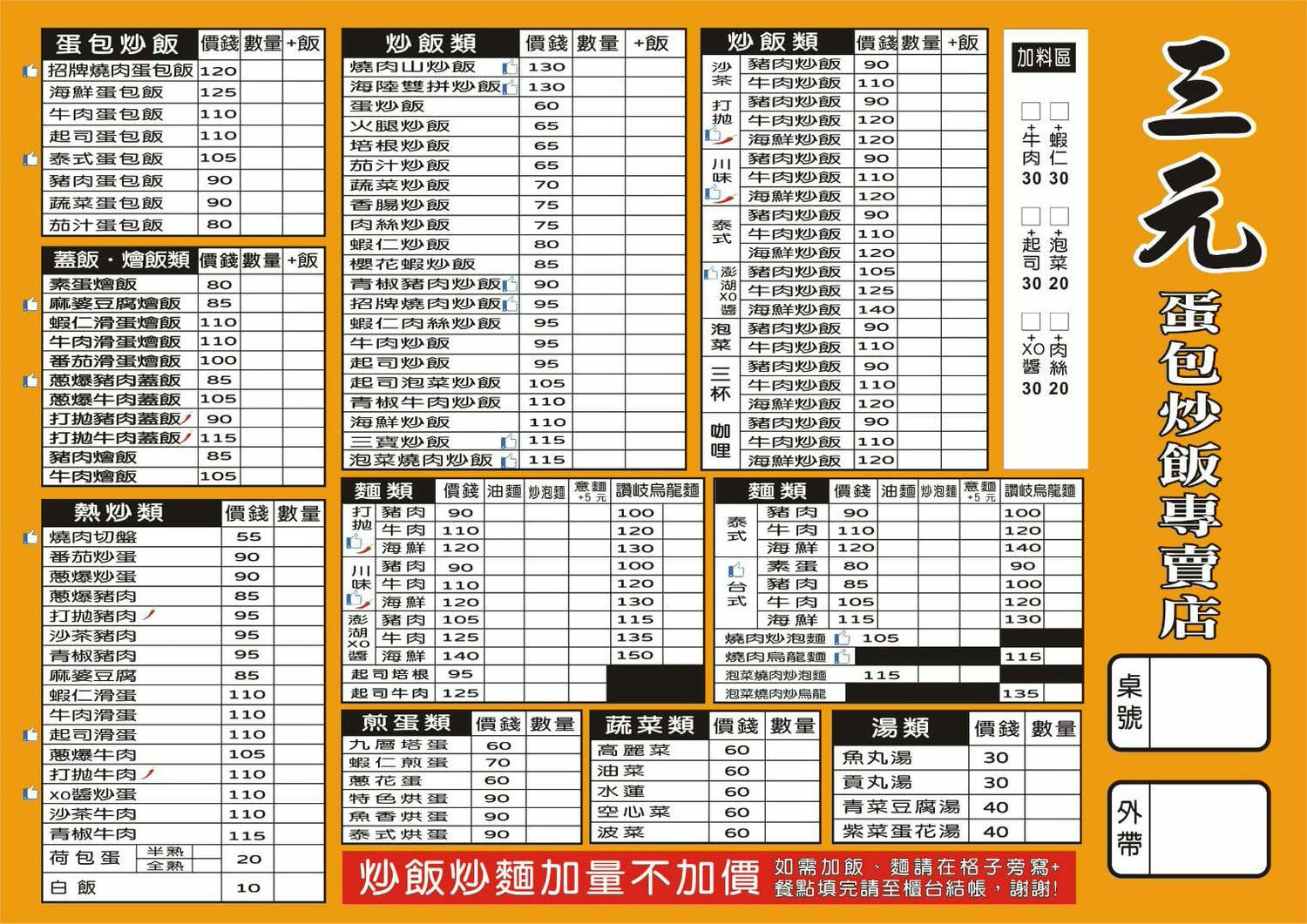 三元蛋包炒飯 專賣店- 新莊高中對面邪惡起司炒飯 | 左營美食推薦 | 自由路美食推薦 - 第6張圖 三元蛋包炒飯 專賣店- 新莊高中對面邪惡起司炒飯 | 左營美食推薦 | 自由路美食推薦