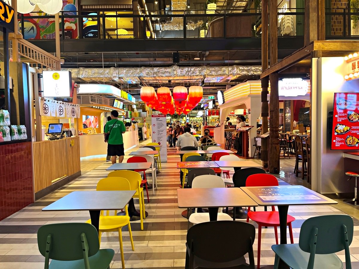 THE EMSPHERE 曼谷- 最新最潮百貨新開幕  |營業到凌晨超市 | IKEA 高空空橋餐廳