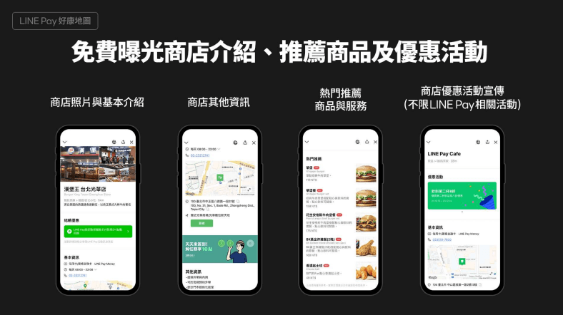LINE Pay 店家收款 – 免主機就能導入行動支付 | LINE Pay店家申請