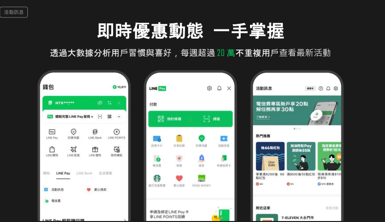 LINE Pay 店家收款 – 免主機就能導入行動支付 | LINE Pay店家申請