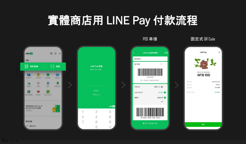 LINE Pay 店家收款 – 免主機就能導入行動支付 | LINE Pay店家申請