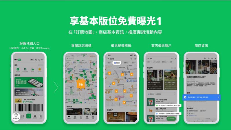 LINE Pay 店家收款 – 免主機就能導入行動支付 | LINE Pay店家申請