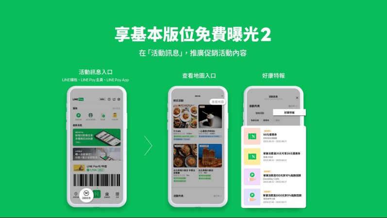 LINE Pay 店家收款 – 免主機就能導入行動支付 | LINE Pay店家申請
