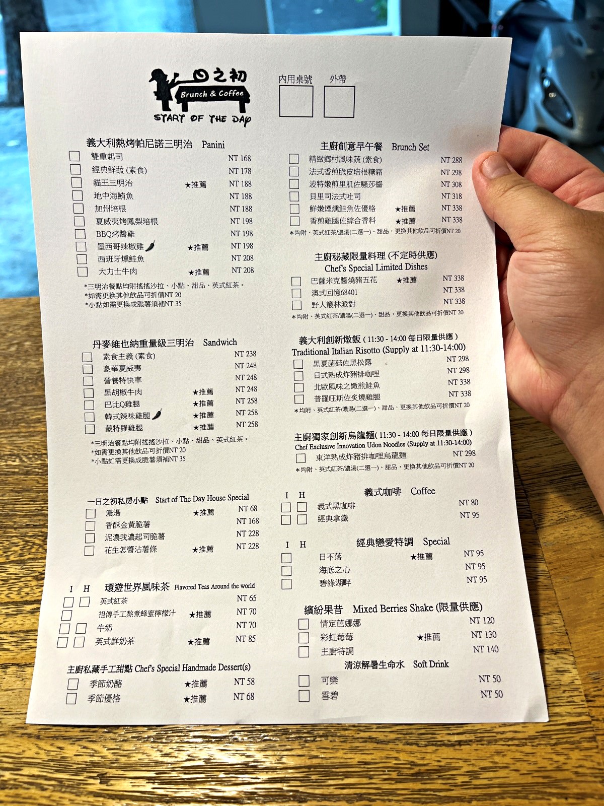 一日之初 高雄用心早午餐店 | 招牌帕尼尼 x大份量拼盤 | 高雄早午餐推薦
