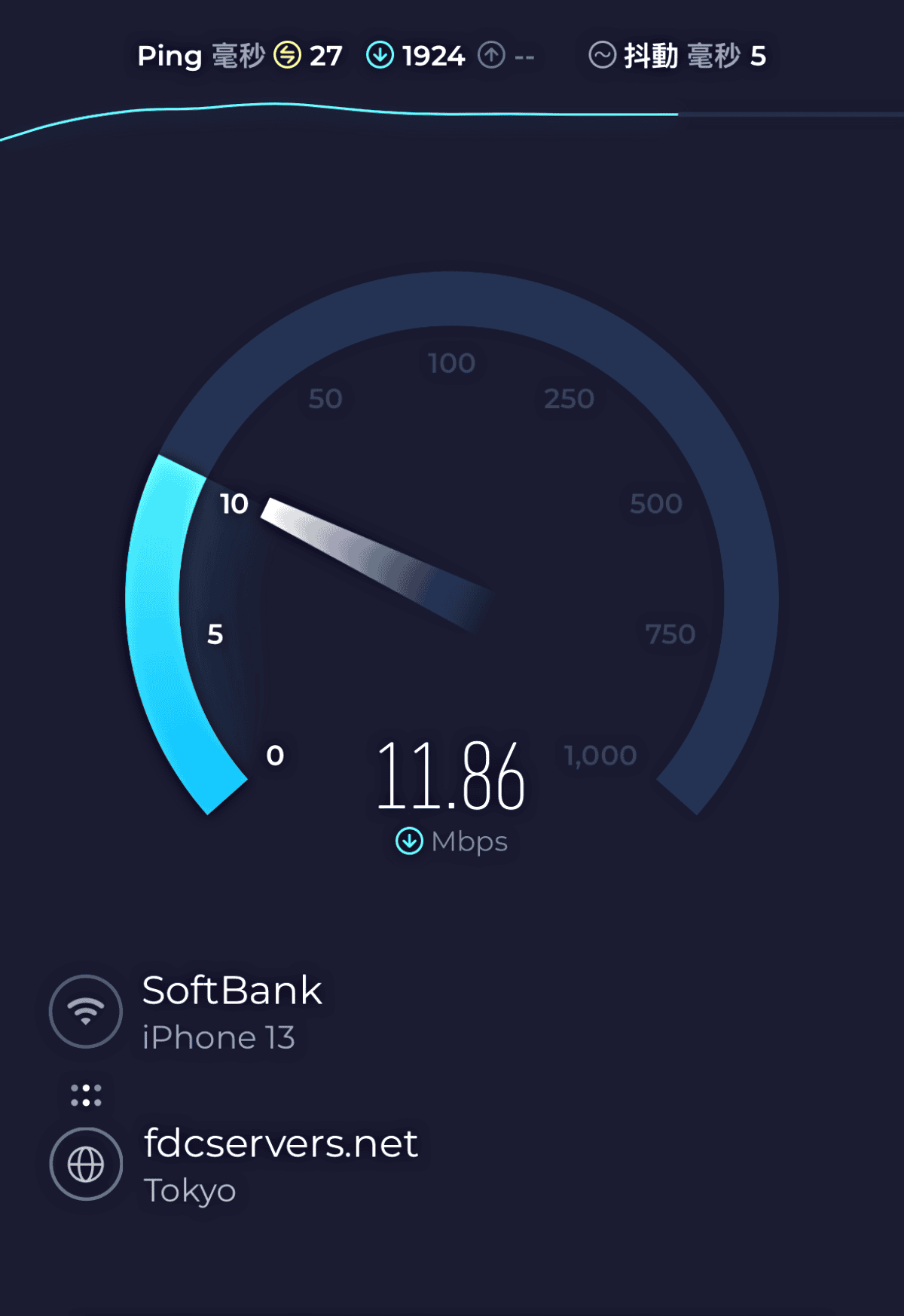 日本吃到飽網路推薦 GLOBAL WiFi | WiFi機兩人享用不降速人均不到100元/日 | 日本漫遊 - 第12張圖 日本吃到飽網路推薦 GLOBAL WiFi | WiFi機兩人享用不降速人均不到100元/日 | 日本漫遊