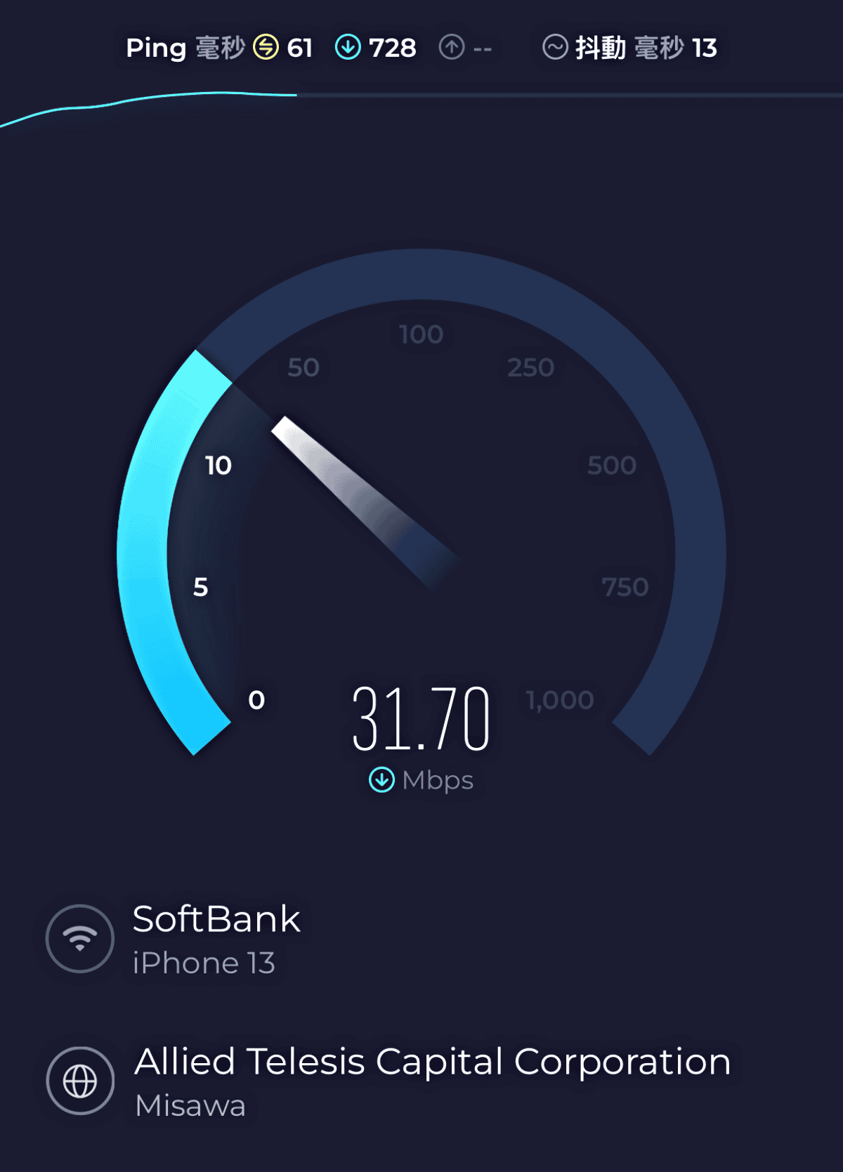 日本吃到飽網路推薦 GLOBAL WiFi | WiFi機兩人享用不降速人均不到100元/日 | 日本漫遊 - 第16張圖 日本吃到飽網路推薦 GLOBAL WiFi | WiFi機兩人享用不降速人均不到100元/日 | 日本漫遊