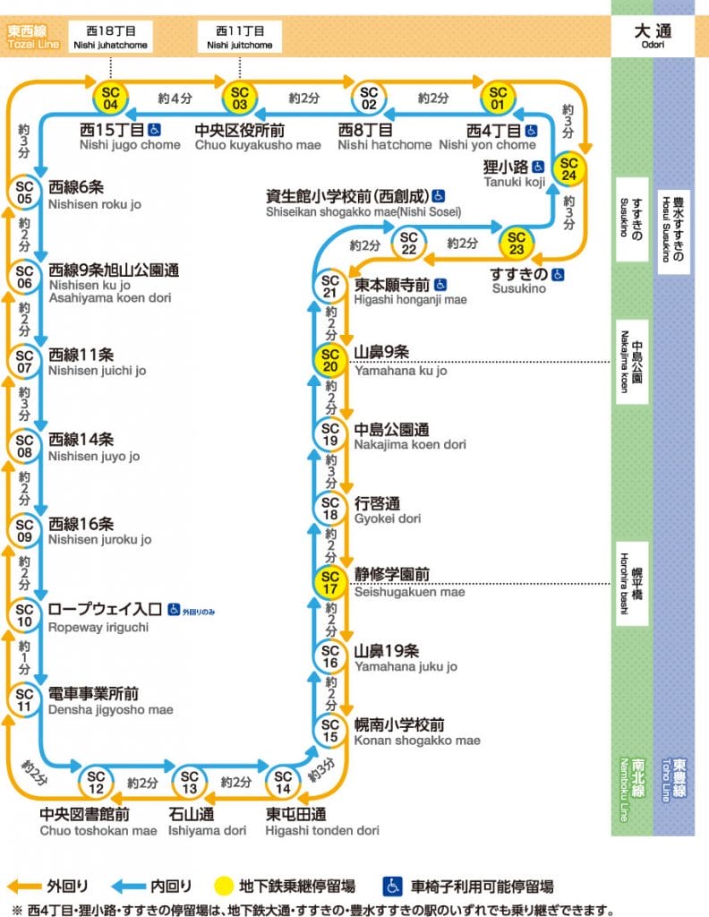 札幌市區交通 – 札幌地鐵 | 市營路面電車 – 札幌市區交通必備懶人包 - 第21張圖 札幌市區交通 – 札幌地鐵 | 市營路面電車 – 札幌市區交通必備懶人包