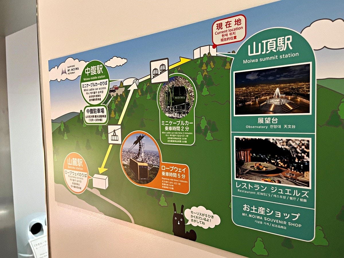 藻岩山纜車-日本三大夜景札幌限定 | 市區就能到交通方便