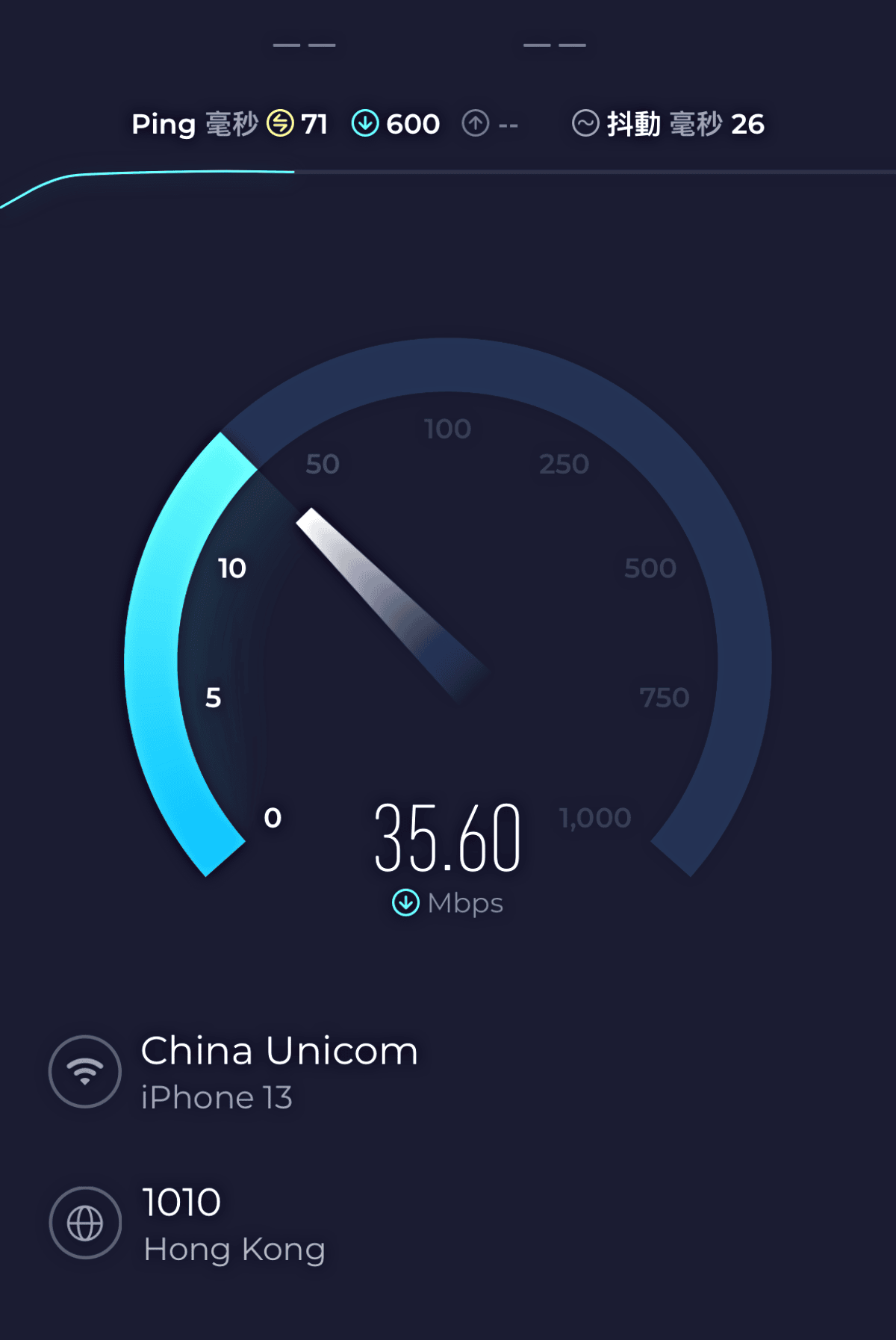 GLOBAL WiFi 香港-中國VPN 網路一機雙網 | 中國VPN網路推薦 | 中國旅遊網路推薦 - 第13張圖 GLOBAL WiFi 香港-中國VPN 網路一機雙網 | 中國VPN網路推薦 | 中國旅遊網路推薦