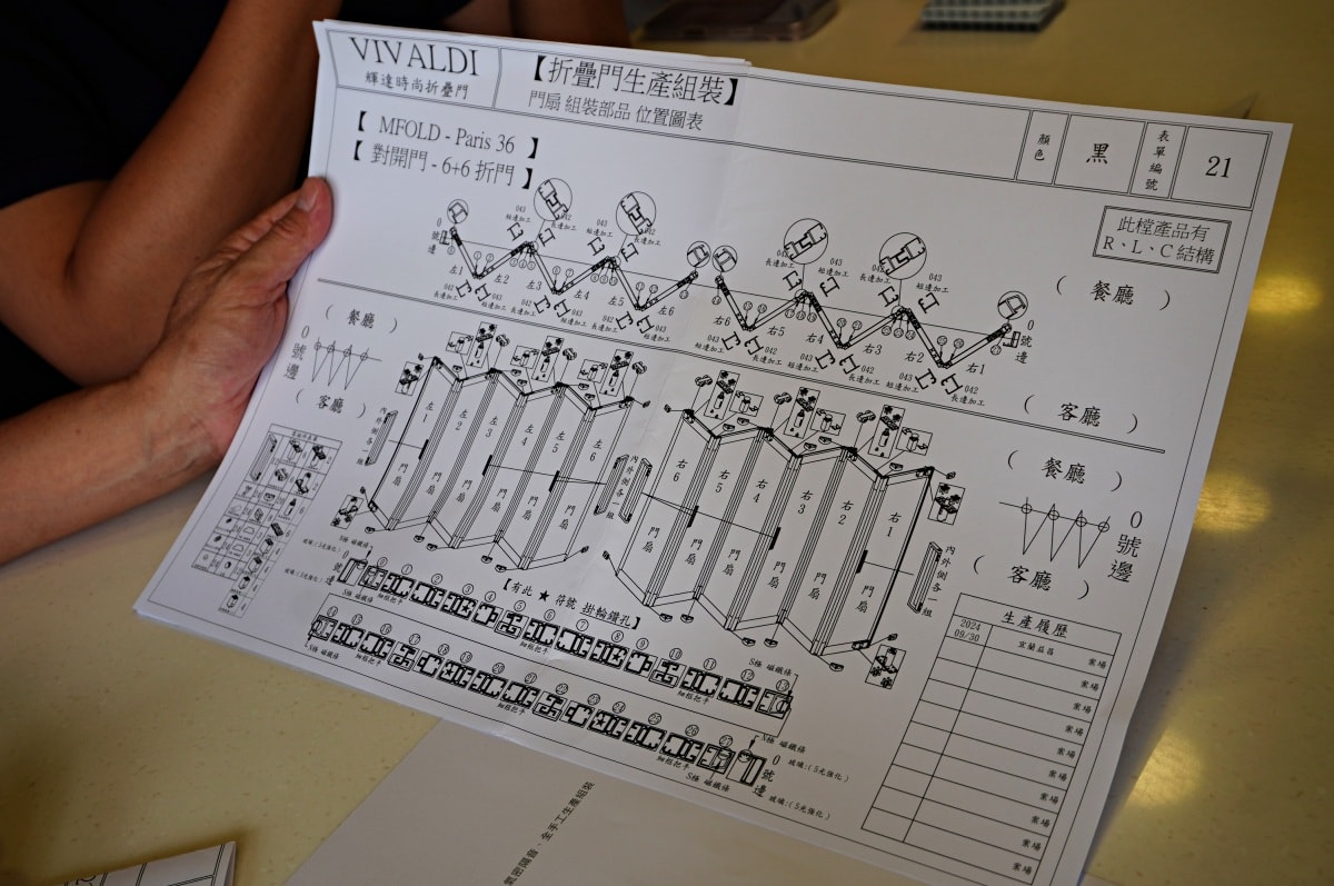 輝達時尚折疊門 – 專利無鉸鍊轉動結構 | 室內裝潢大氣呈現 | 國家發明獎專利產品 - 第9張圖 輝達時尚折疊門 – 專利無鉸鍊轉動結構 | 室內裝潢大氣呈現 | 國家發明獎專利產品
