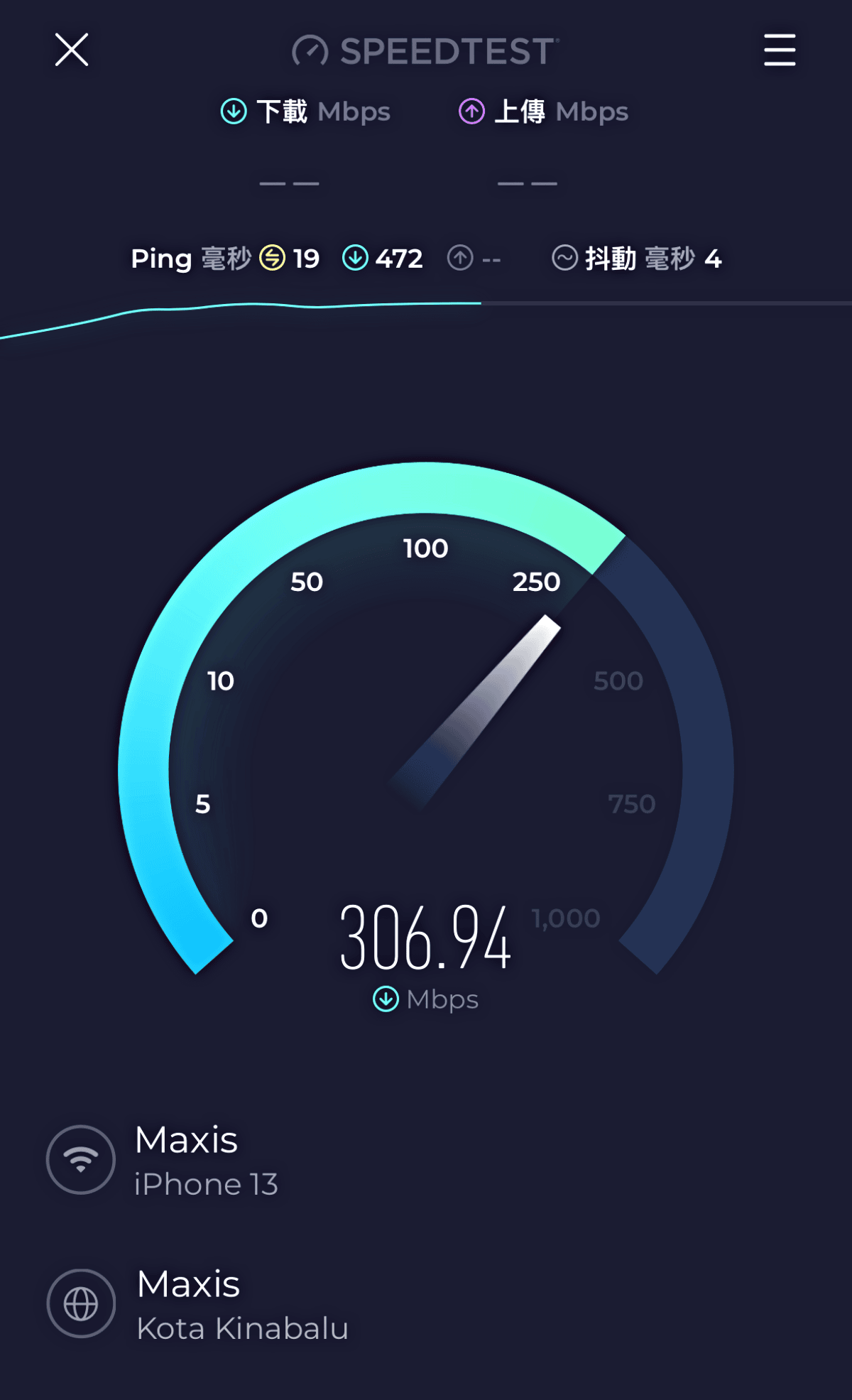 GLOBAL WiFi – 5G 超高速新機 | 可跑到300mb/s以上低延遲 | 馬來西亞網路推薦