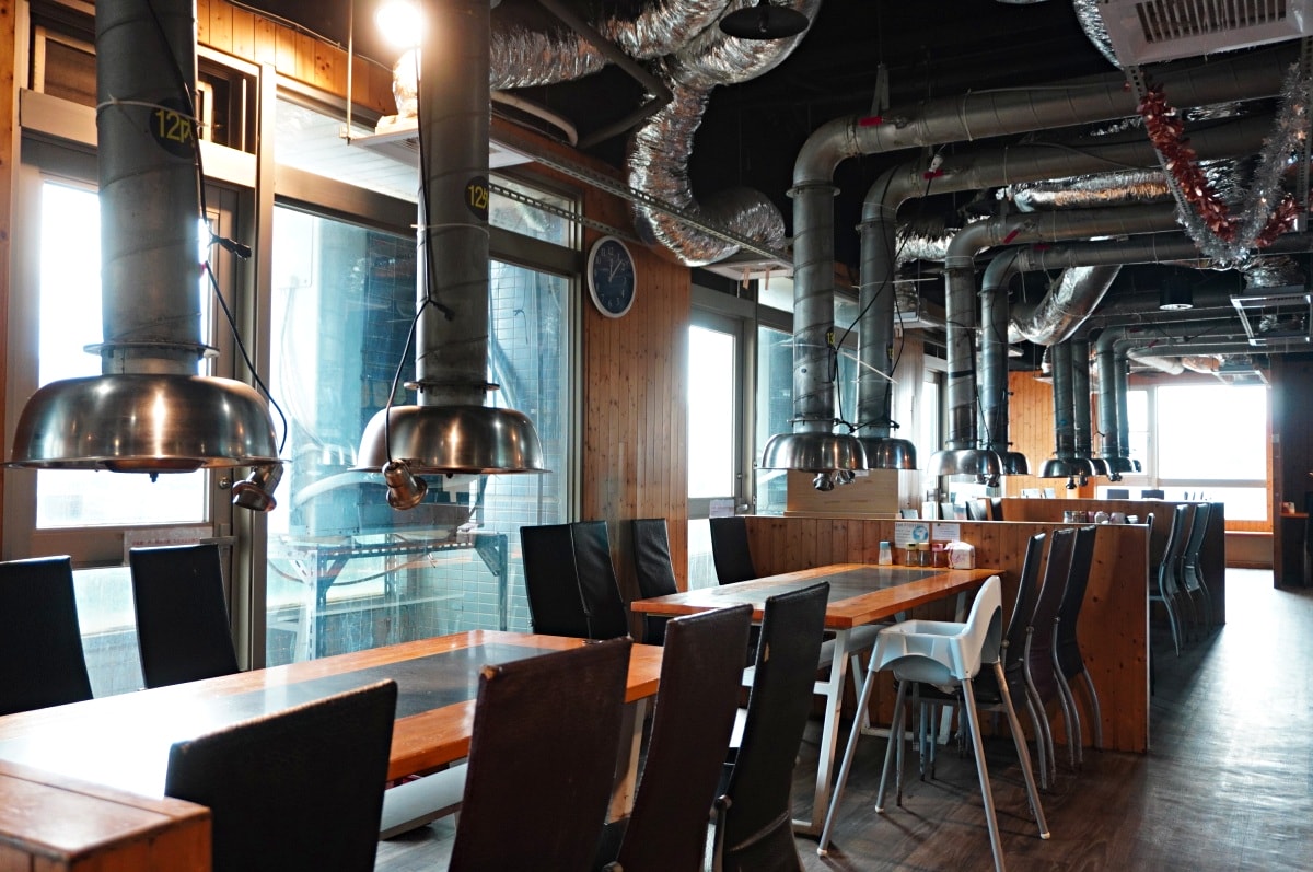 胖肚肚燒肉 基隆店 | 高空景觀炭火燒肉吃到飽 | 基隆餐廳推薦