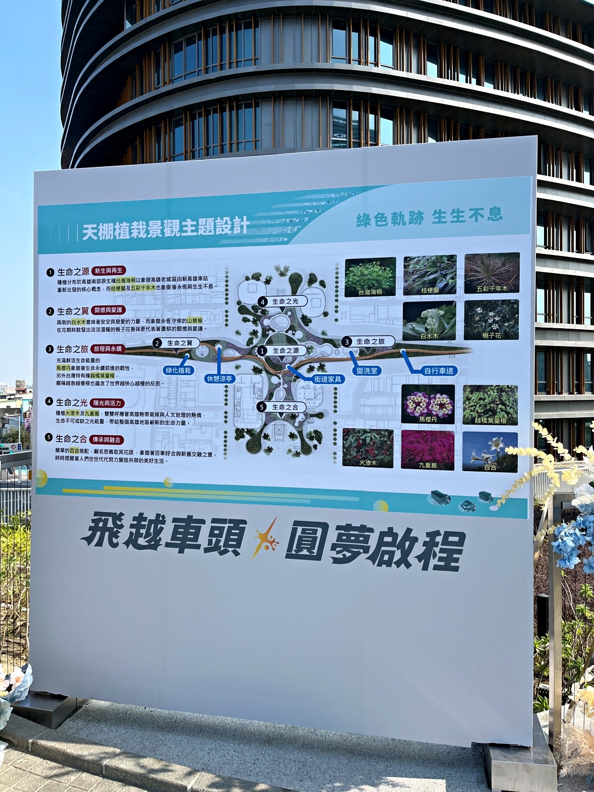 高雄車站終於完工啦 | 荷蘭建築團隊Mecanoo 完整作品 | 高雄車站綠色空中步道 | 高雄車站捷運轉乘