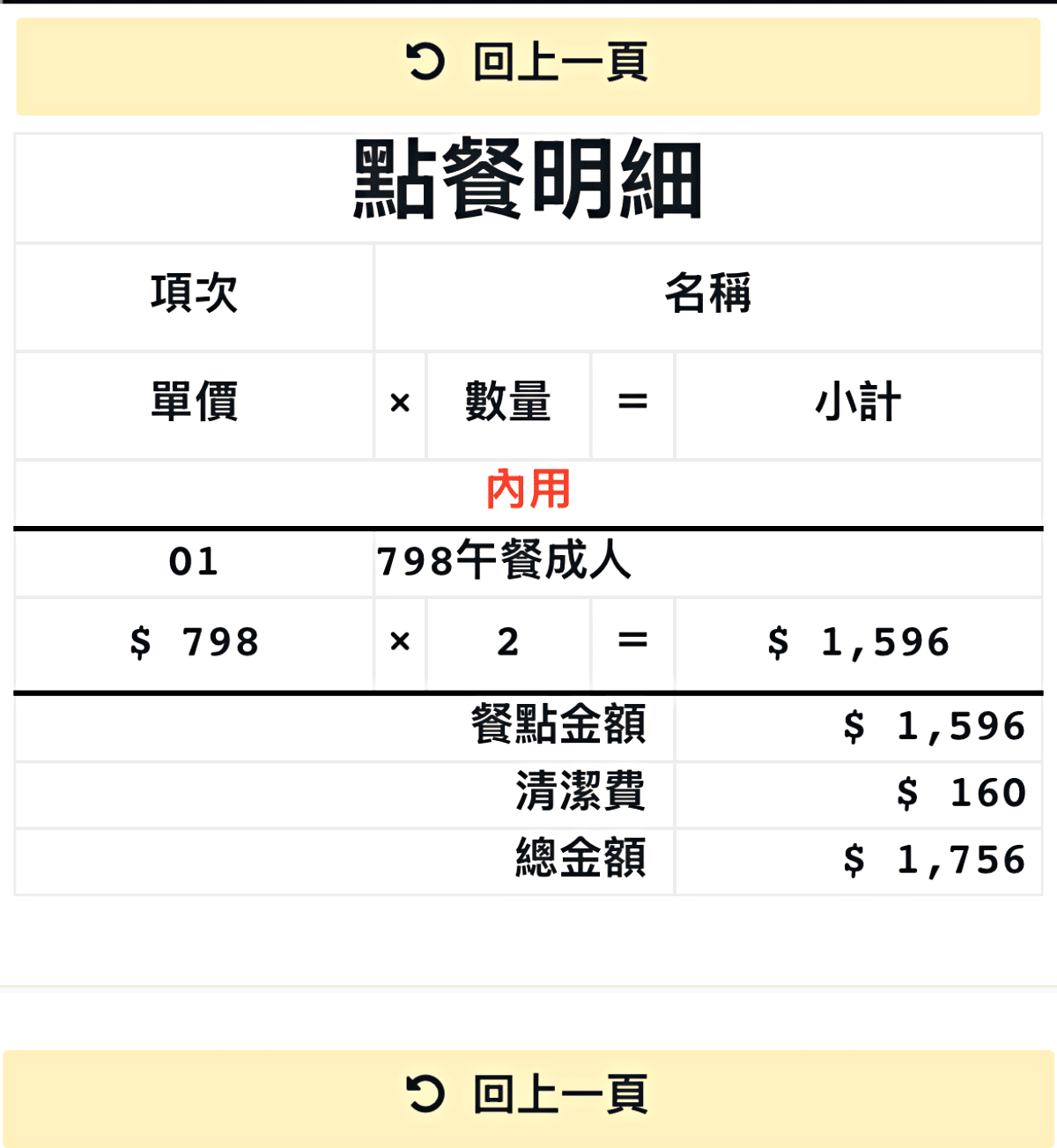 高雄 夯下去和牛燒肉放題 | 馬辣集團燒肉吃到飽首度進軍高雄 - 第26張圖 高雄 夯下去和牛燒肉放題 | 馬辣集團燒肉吃到飽首度進軍高雄