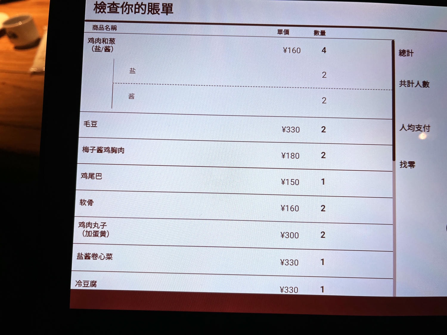 よかたい 総本店 Yokatai Sohon Ten | 博多站筑紫口 | 人多可訂包廂