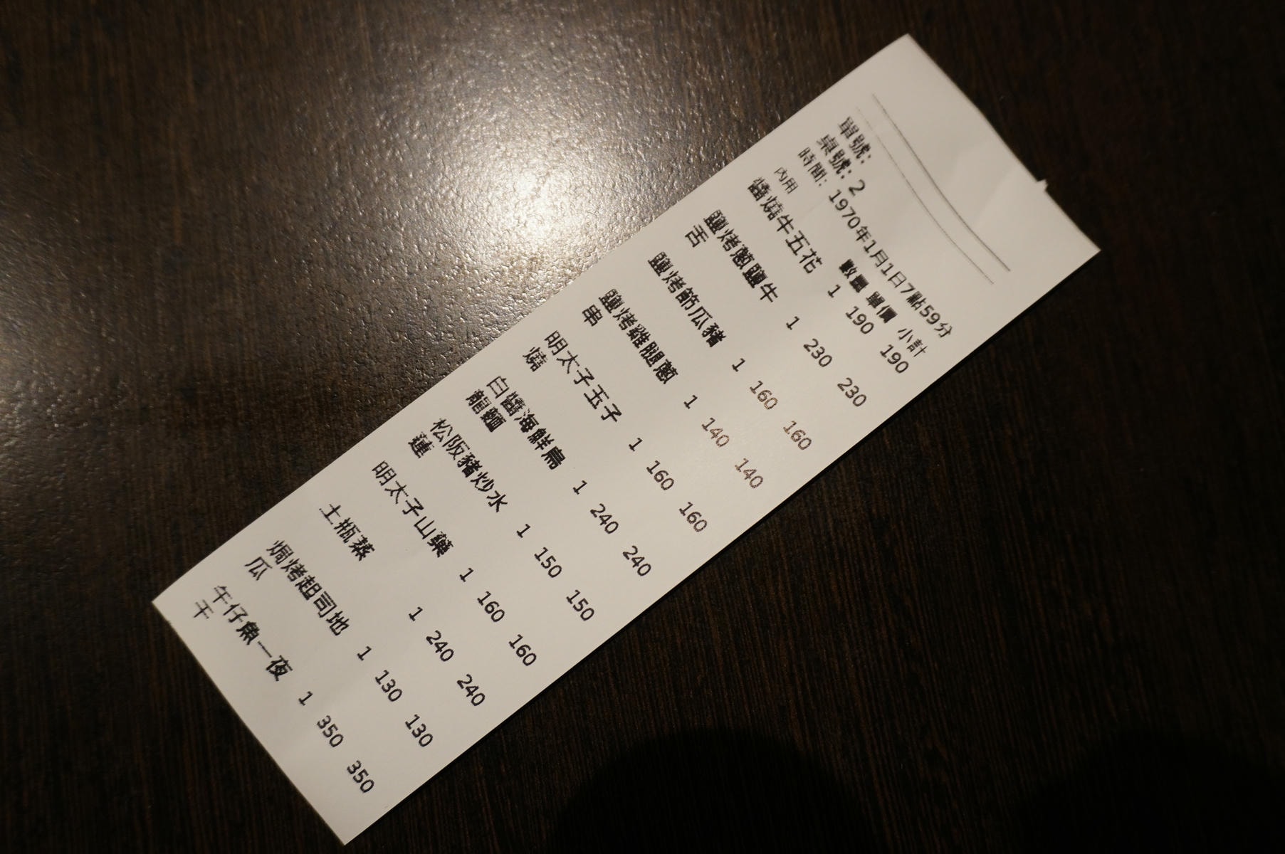 老串角居酒屋—新莊店 | 炭火直燒新北知名連鎖居酒屋 | 新莊餐廳推薦 - 第12張圖 老串角居酒屋—新莊店 | 炭火直燒新北知名連鎖居酒屋 | 新莊餐廳推薦