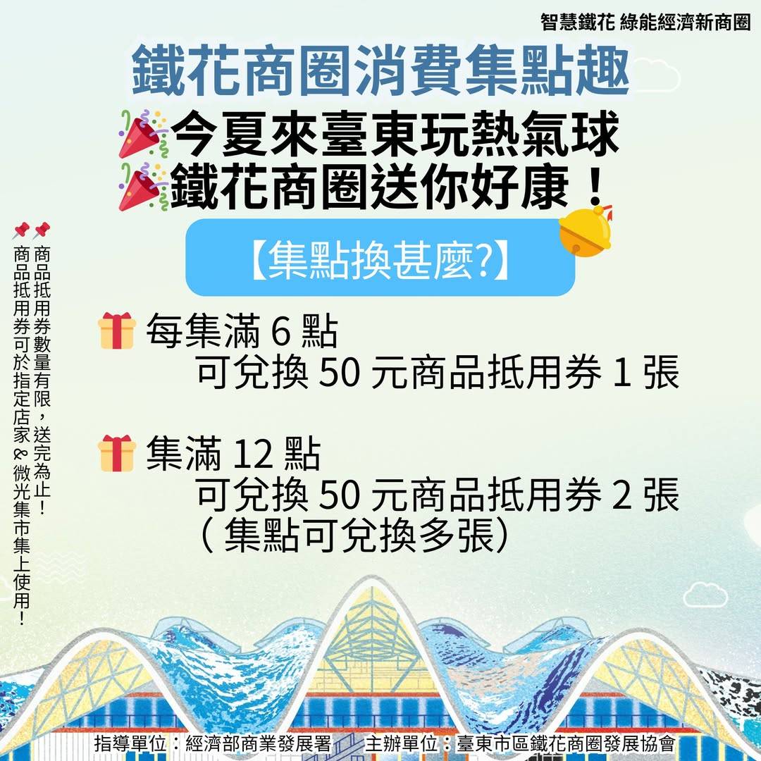 來台東輕旅行帶你怎麼玩 | 鐵花商圈微光集TTwilight Bazaar | 台東熱氣球季 | 2026台東博覽會