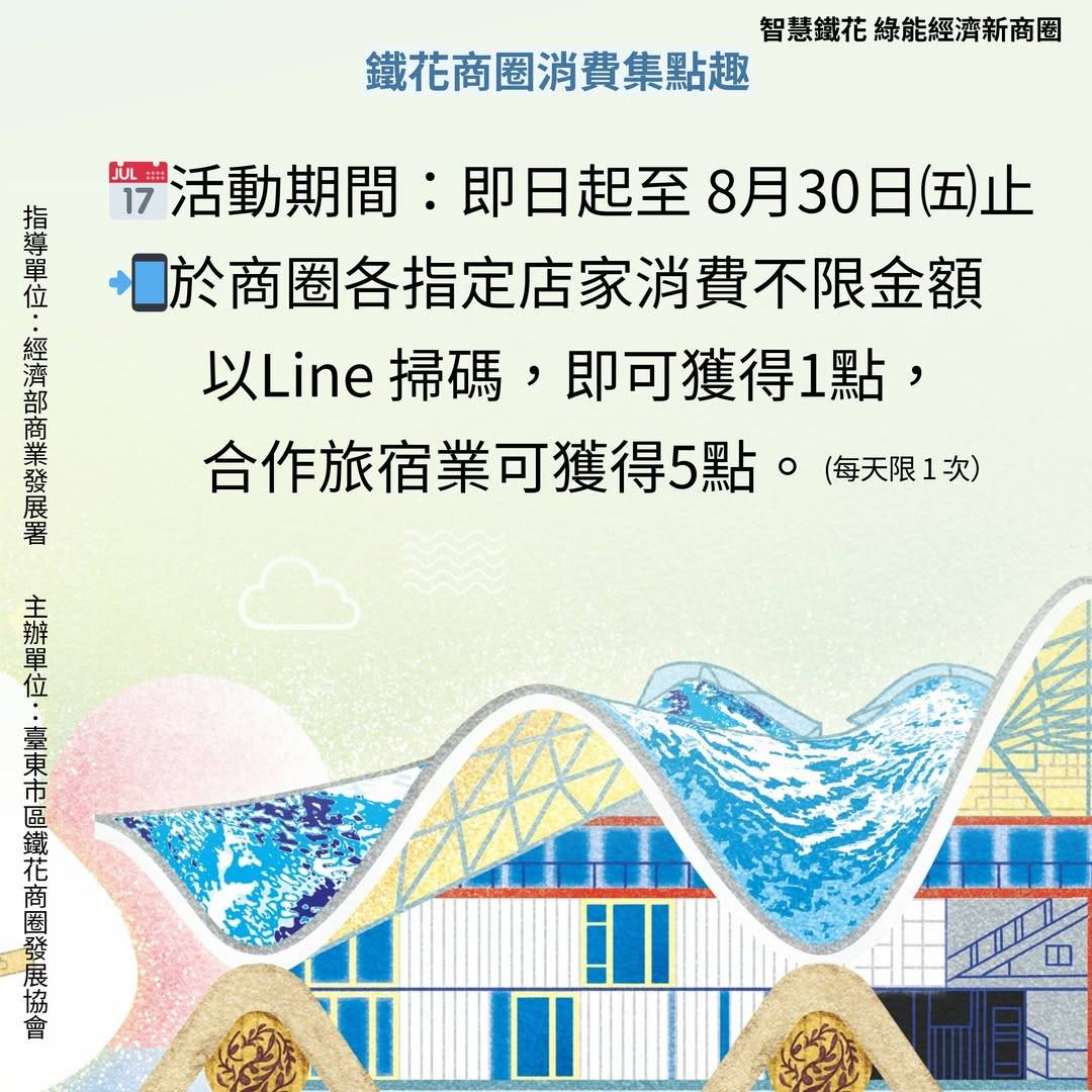 來台東輕旅行帶你怎麼玩 | 鐵花商圈微光集TTwilight Bazaar | 台東熱氣球季 | 2026台東博覽會