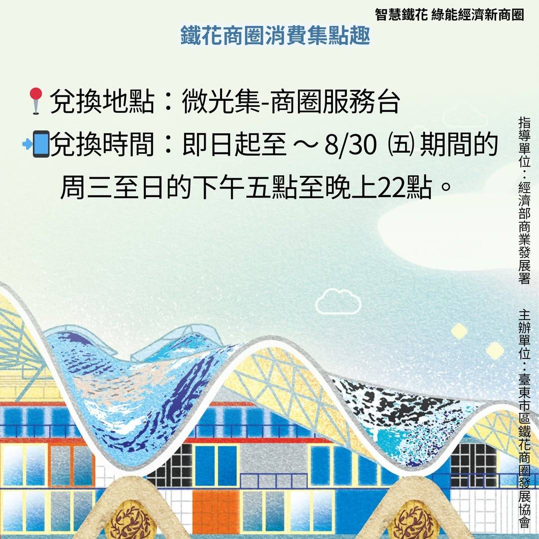 來台東輕旅行帶你怎麼玩 | 鐵花商圈微光集TTwilight Bazaar | 台東熱氣球季 | 2026台東博覽會 - 第132張圖 來台東輕旅行帶你怎麼玩 | 鐵花商圈微光集TTwilight Bazaar | 台東熱氣球季 | 2026台東博覽會