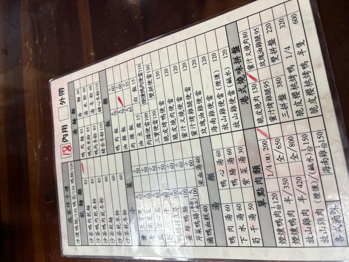 成家鴨肉麵 – 高雄文山特區人氣鴨肉飯老店 | 高雄鴨肉推薦 | 文山特區美食推薦 - 第4張圖 成家鴨肉麵 – 高雄文山特區人氣鴨肉飯老店 | 高雄鴨肉推薦 | 文山特區美食推薦