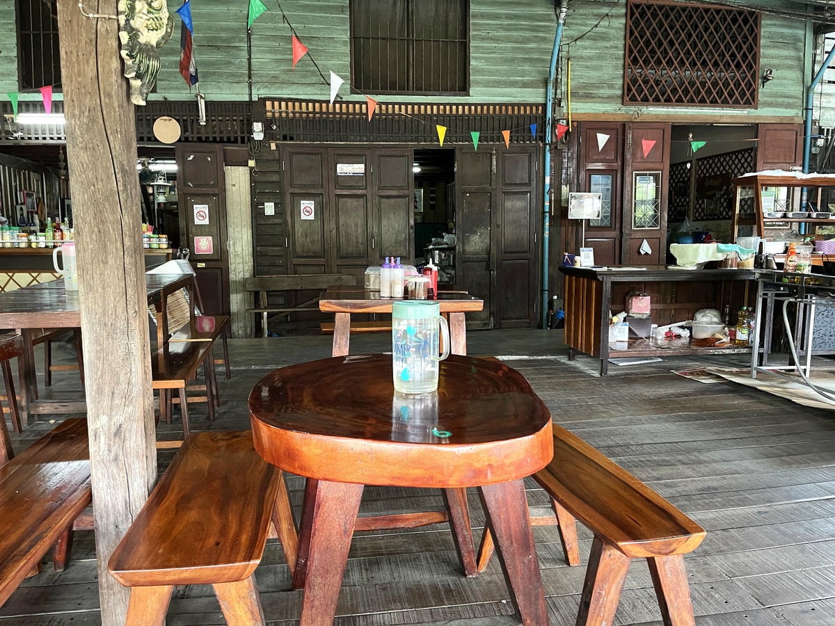 曼谷鱷魚頭水上市場 HUA TA KHE | 除了貓船以外體驗一下泰國在地水上市場 | 曼谷水上市場推薦