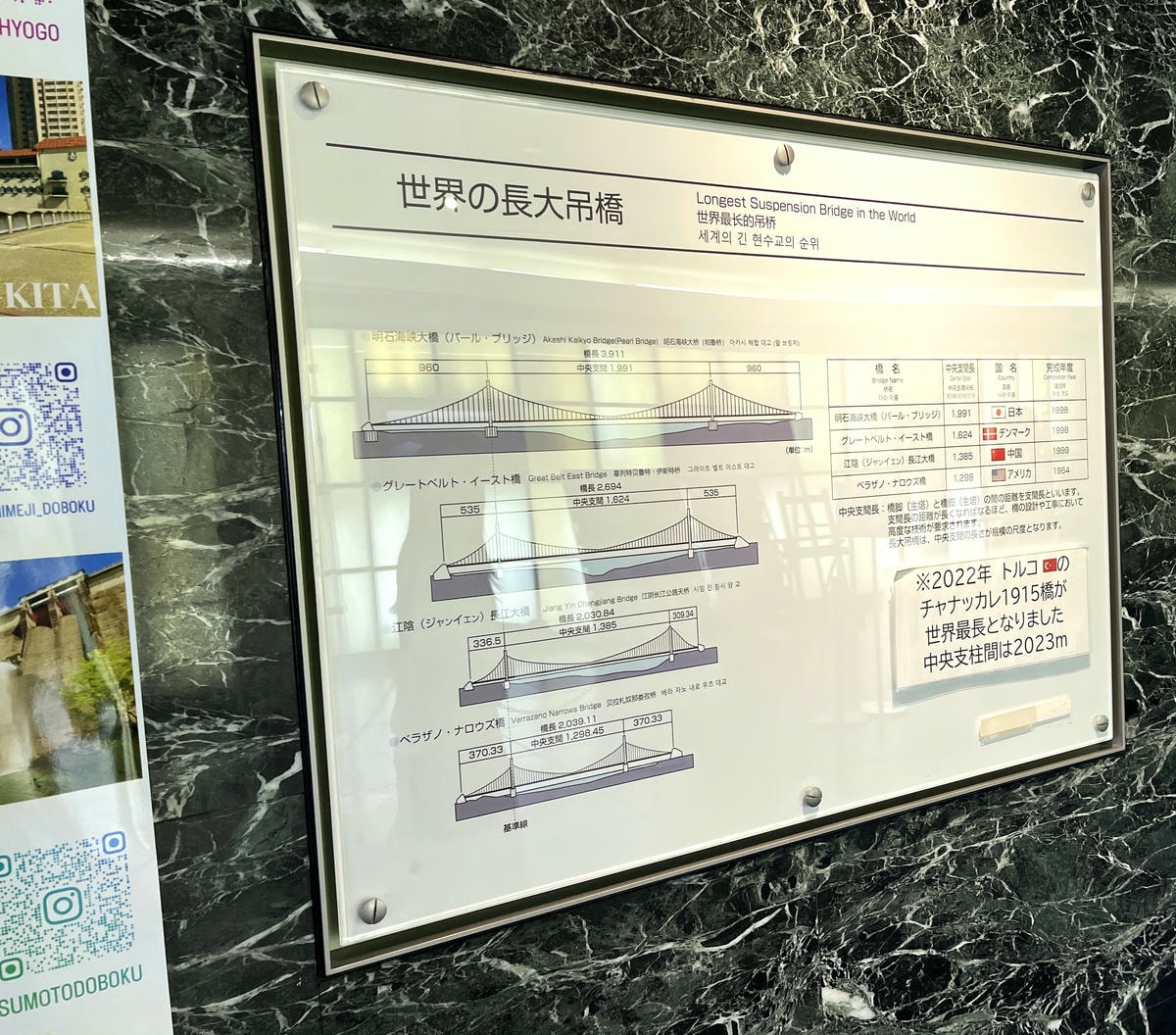 明石海峽大橋觀景台 「舞子海上散步道」 | 神戶第一景點 | 世界第2長跨海吊橋 | 300日元看無敵海景走空中海上玻璃步道 - 第15張圖 明石海峽大橋觀景台 「舞子海上散步道」 | 神戶第一景點 | 世界第2長跨海吊橋 | 300日元看無敵海景走空中海上玻璃步道