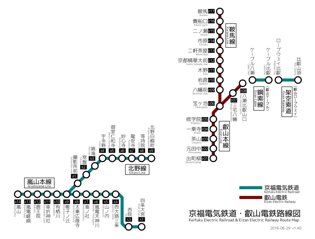 京福電氣鐵道 嵐山本線 | 特色站內足湯 - 第5張圖 京福電氣鐵道 嵐山本線 | 特色站內足湯