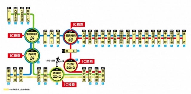 長崎 路面電車 | 長崎電氣軌道 | 百年歷史的方便市內交通 - 第9張圖 長崎 路面電車 | 長崎電氣軌道 | 百年歷史的方便市內交通