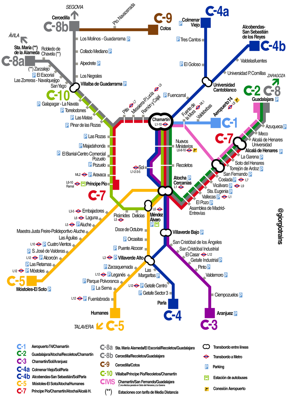 西班牙 馬德里近郊鐵路 + 塞哥維亞Renfe傳統鐵路 | 馬德里市區交通 - 第2張圖 西班牙 馬德里近郊鐵路 + 塞哥維亞Renfe傳統鐵路 | 馬德里市區交通