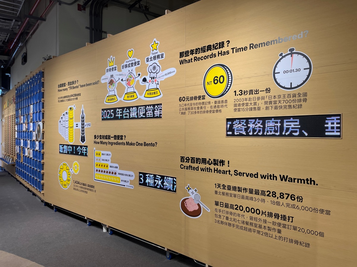 臺鐵便當體驗館  | 高雄鳳山車站空中鳳城 | 還可以內用便當 | 臺鐵便當觀光工廠