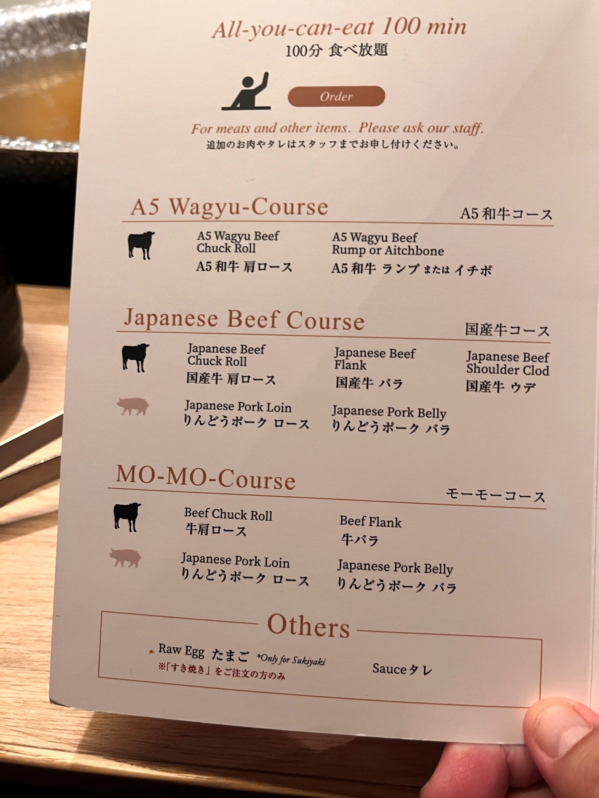 日本東京 MoMo Paradise | A5 和牛國產牛100分鐘無限享用壽喜燒 | 服務品質真的應該要收服務費
