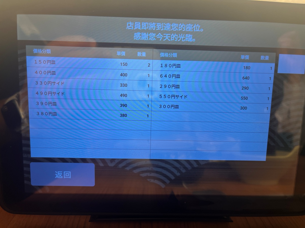 無添藏 新宿 | 藏壽司高級版全球最大旗艦店 | 獨立門簾包廂 | 新幹線每日直送水產 - 第33張圖 無添藏 新宿 | 藏壽司高級版全球最大旗艦店 | 獨立門簾包廂 | 新幹線每日直送水產